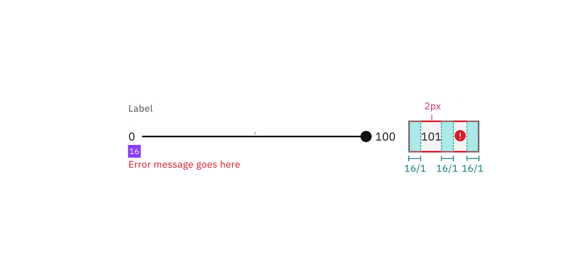 Structure and spacing measurements for slider error state